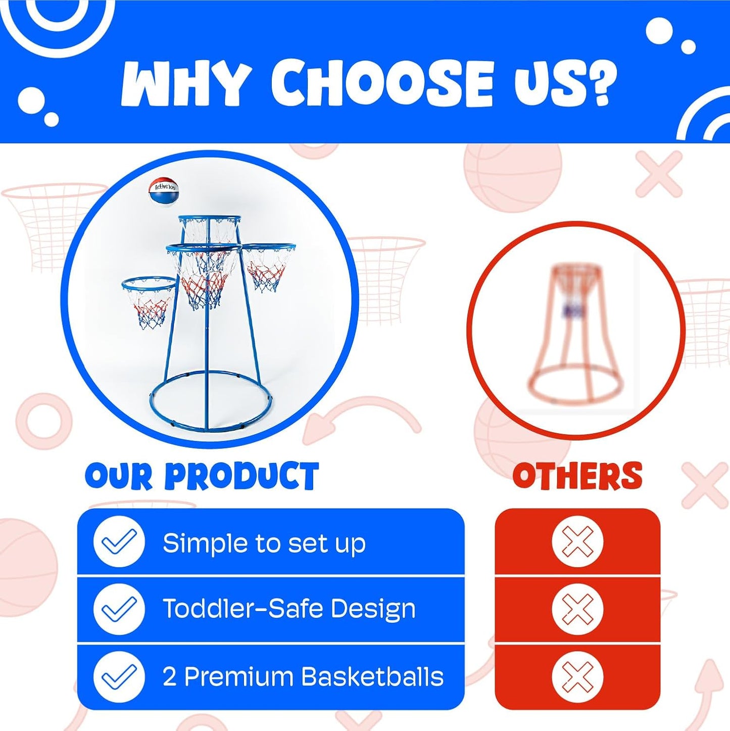 4 Hoop Basketball Set - Toddler Basketball Hoop Indoor - Outdoor